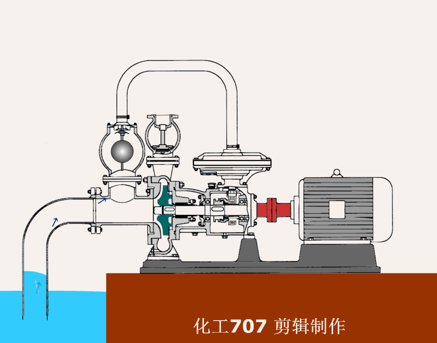 自吸離心泵原理 自吸離心泵原理